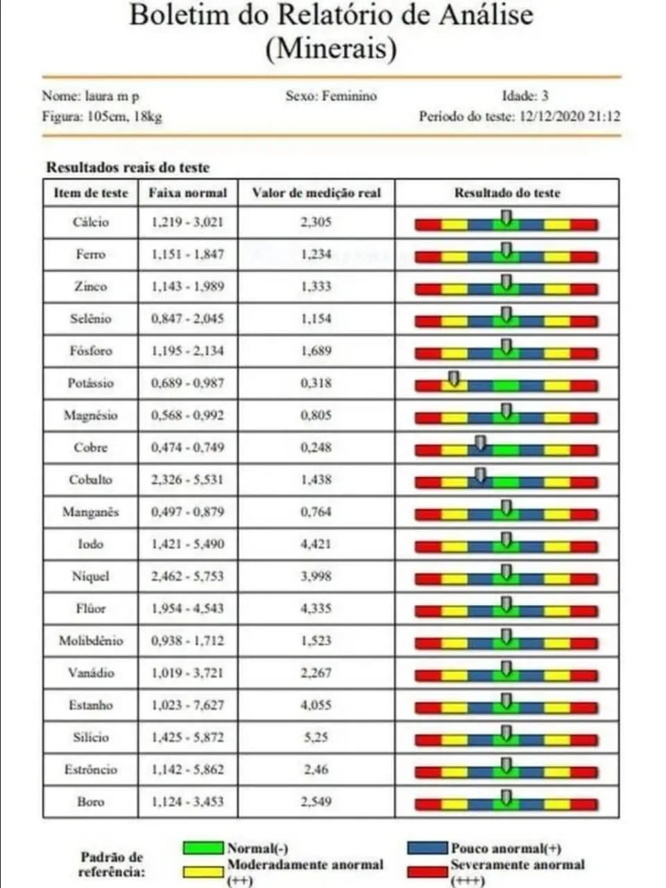 analisador_biorressonancia_quantum_versao_portugues_tens_79_4_e6da8a2e401d41729bb969a96fdf3cb1