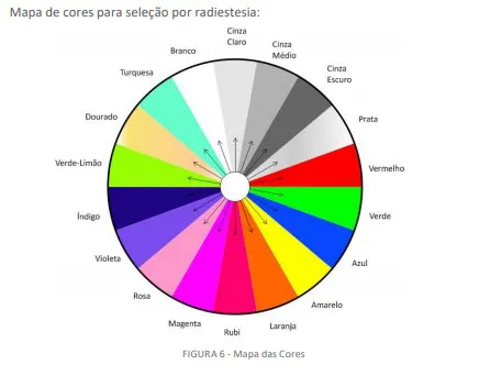 colorspectra_cores_puras_e_solarizacao_e_energizacao_de_agua_33_3_8e896bd5b5e5f89e7f5d3380812e3588