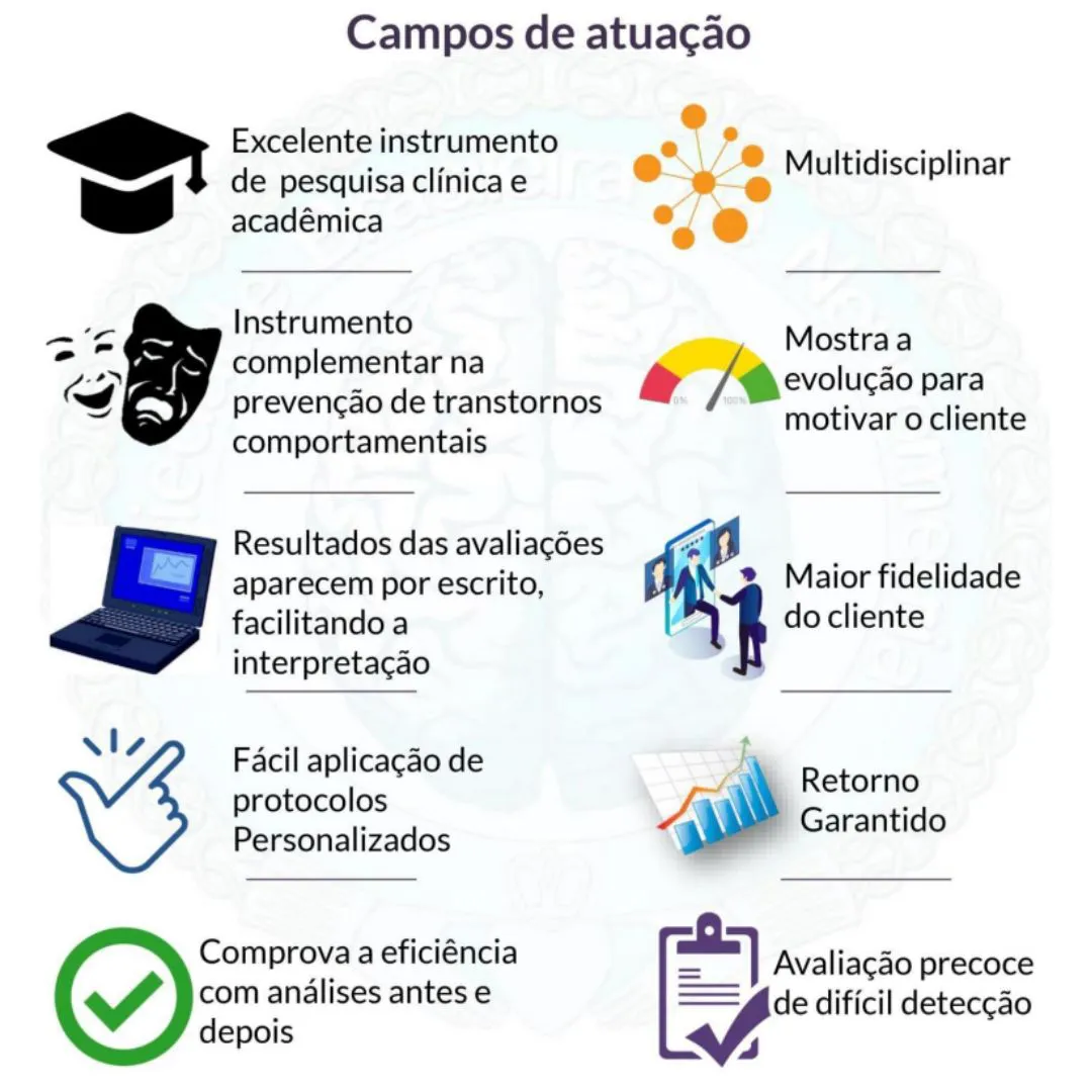 equipamento_analisador_neurometria_v6_bioscan_prime_ia_inteligencia_artificial_cerebro_3d_relatorios_371_3_5e289d90edde18a769d1ee78db0142b0
